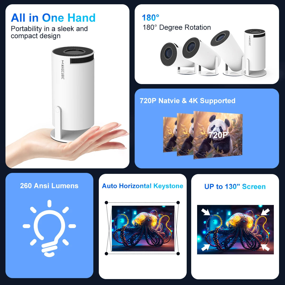 Mini Projecteur Magcubic 4K - Android 11 - Wi-Fi6 & Bluetooth 5.0 - Cinéma Portable